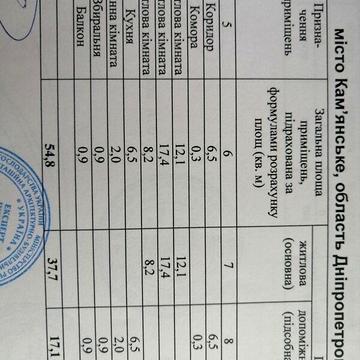 Продаж 3к Квартира Сергія Слисаренка (Скаліка) вулиця