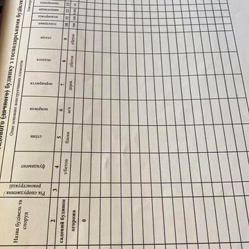 Продаж 3к Дім Вєтрова вулиця