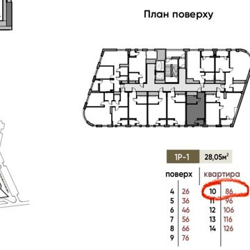 Продаж квартири ЖК Lucky Land ЖК Lucky Land