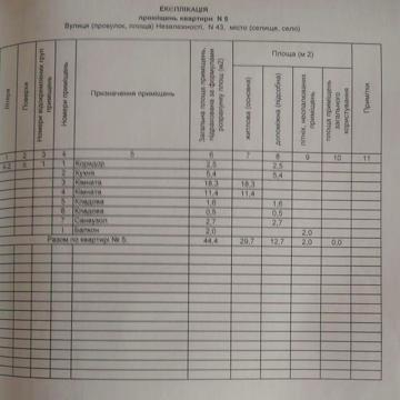 Продам двокімнатну квартиру  в селищі Семенівка (від власника)