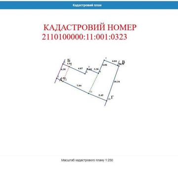 Продається житловий будинок по вул. Швабська  земельна ділянка 0.01 га