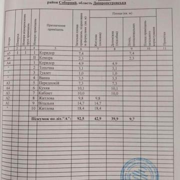 Продаж 3к Дім Мандриківська вулиця