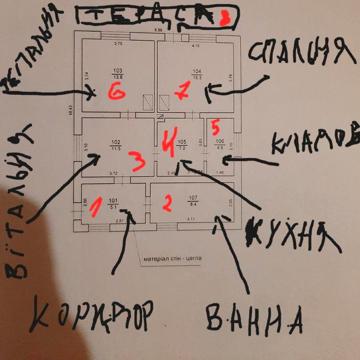 Продам або обміняю на авто або квартиру!