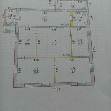 Продам дом в центре Змиёва