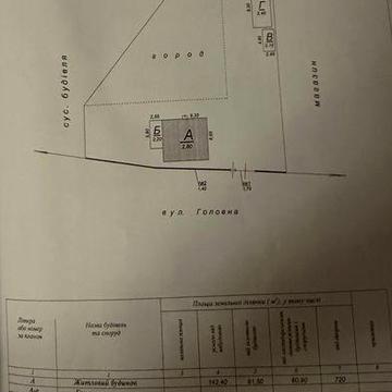Будинок с. Вікно, центр, 56 м², під житло або магазин