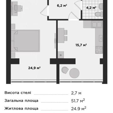 Продаж 1к Квартира Івана Кожедуба вулиця ЖК Millennium State