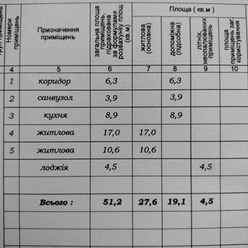 Продам 2-х кімнатну квартиру в новобудові, (Опришівська слобода)