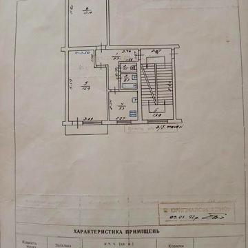 Продається квартира!!