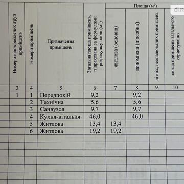 Продаж 2к Дім Городня вулиця