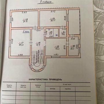 Продається будинок