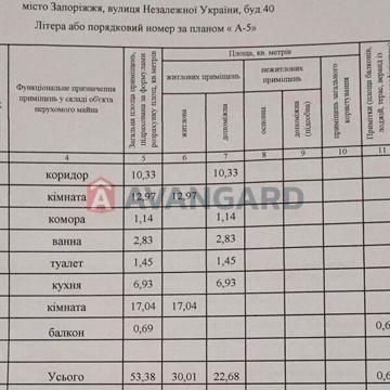 Продаж 2к Квартира Незалежної України вулиця