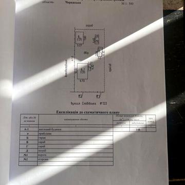 Продам Будинок с ділянкою 0,6 гектарів Великий Хутір