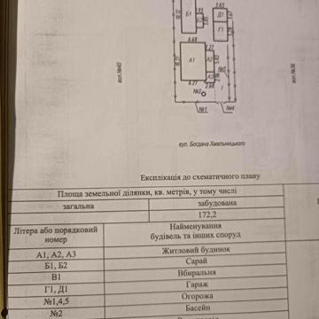 Продам хату в м. Апостолове