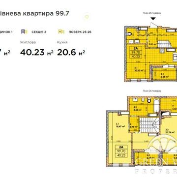 Продаж переуступка ЖК Дніпровська Мрія ЖК Дніпровська Мрія