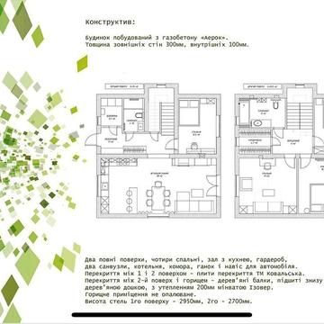 Продаж 4к Дім Антонія Михайловського (Малиновського) вулиця