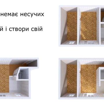 Квартира на Подолі, метро Тараса Шевченка
