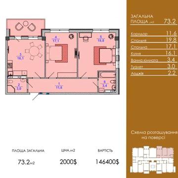2к квартира в Клубном доме на Соломенке ЖК BARKEY