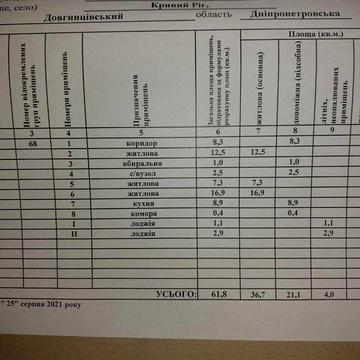 Продаж 3 кімнатної квартири від власника Східний 1
