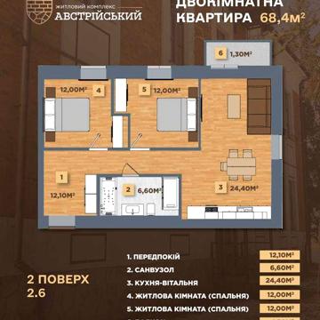 Двокімнатна квартира в новому ЖК, розтермінування ЖК Австрійський