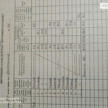 Продаж 4к Дім Центральна вулиця