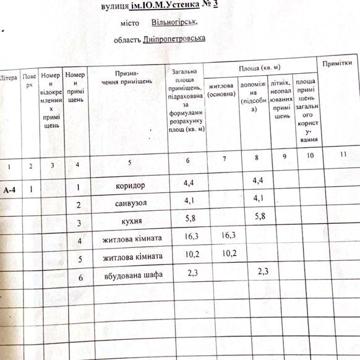 Продам 2-х кімнатну квартиру (1-й поверх)
