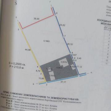 Продажа дома в селі