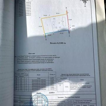 Продам Дом 108 кв.м., с участком 21 сотка ,  4500$ торг, обмен на Авто