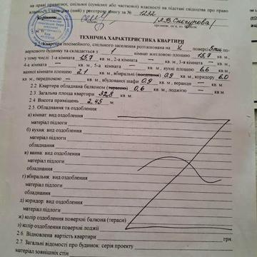 Продається 1 км. квартира в с.м.т. Буялик загальною площею 32 м.кв.