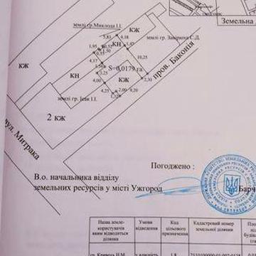 Продається квартира в центрі міста
