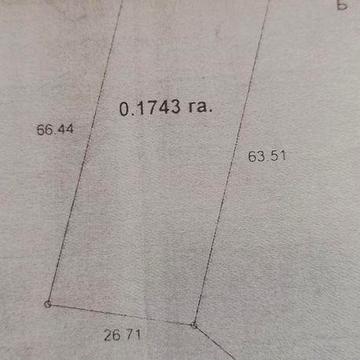 Хата з ділянкою городу біля неї
