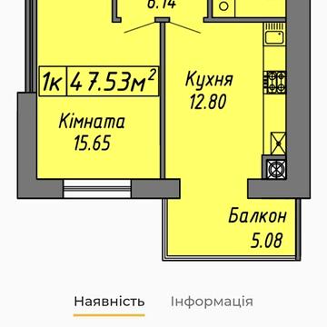 Продаж 1к Квартира Бандери Степана вулиця ЖК Скандинавия