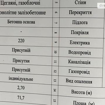 Продаж 2к Квартира Величковського вулиця ЖК Зеленый Двор