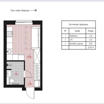 Продаж Смарт-Квартира 22,3м2 Білогородка ЖК Свій Квартал 13500$ ЖК Свій Квартал