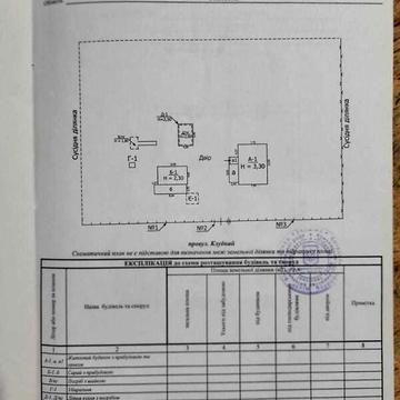 Продаж 4к Дім Клубний провулок