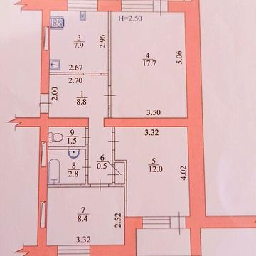 Продаж 3к Квартира Серпуховський провулок