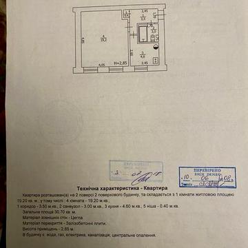 Продам 1 ккв в самом центре города