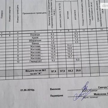 Продаж 4к Дім Гуцульська вулиця