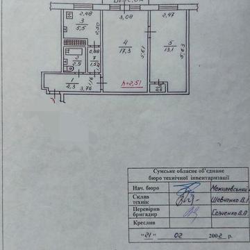 Продаж 2к Квартира Марко Вовчок вулиця