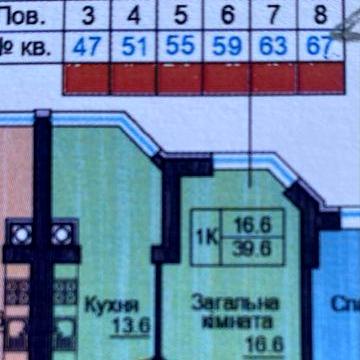 Продам однокімнатну квартиру ЖК Софія нова