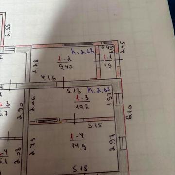 Продаж нерухомості