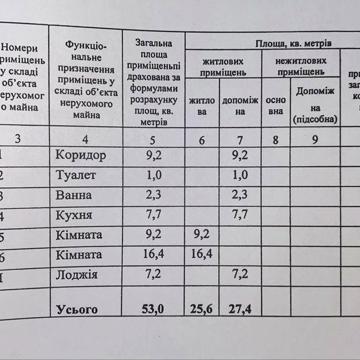 Продаю 2-х кімнатну квартиру.