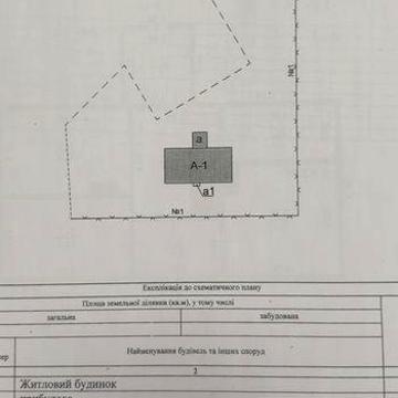Житловий будинок плюс земельна  ділянка 0.18 га,  смт. Торчин Волинсь
