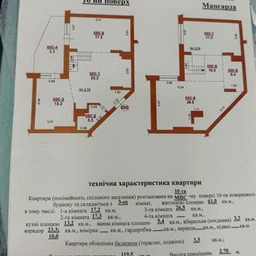 Продаж дворівневоі квартири
