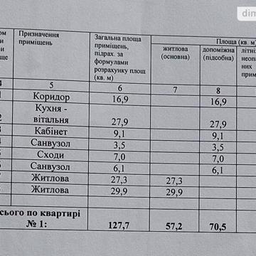 Продаж 2к Квартира Зеленогірська вулиця