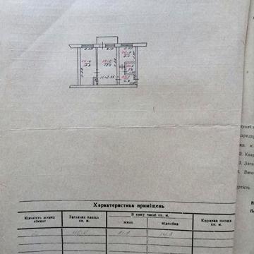 Продається квартира