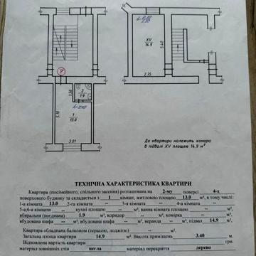 ПРОДАЖ Смарт квартира (10 хв до центра)+цокольний підвал