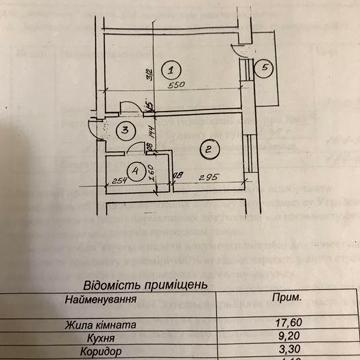 Продам 1к квартиру з Ремонтом і меблями ЖК Софіївська