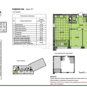 Продаж 2к видової квартири на комфортному поверсі в ЖК Діброва Парк ЖК Dibrova Park