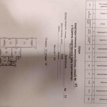 Вул.Деміївська 53. Голосіївський район. Продаж кв. Терміново.