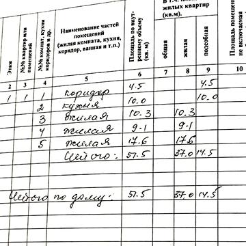 1-й Соляний пров.